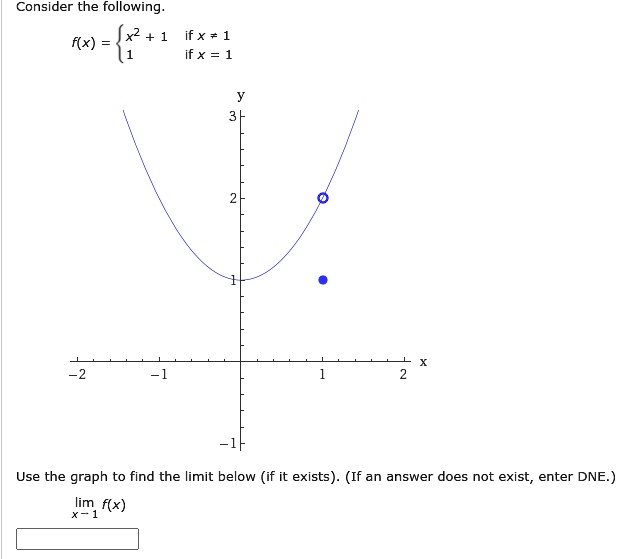 SOLVED: Consider the following x2 + 1 f(x) = if x = (1 if x = 1 Use the ...