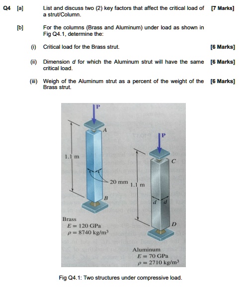 SOLVED: Q4 [a] List and discuss two (2) key factors that affect the ...