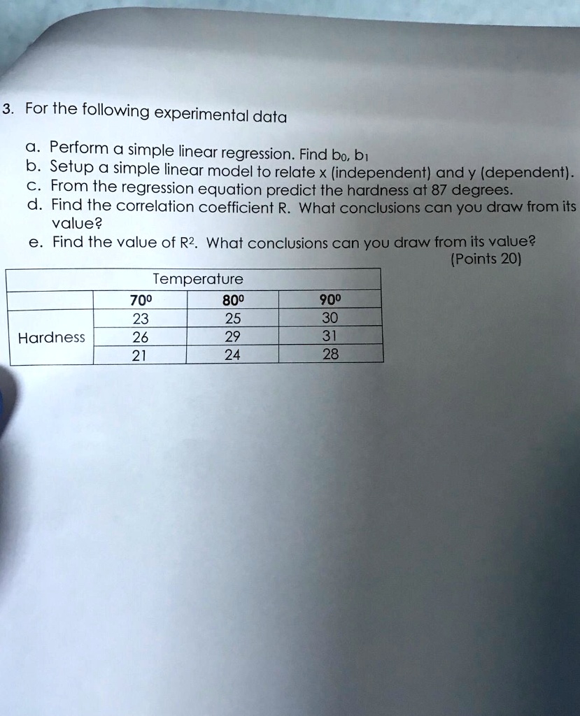 SOLVED: For The Following Experimental Data Perform A Simple Linear ...