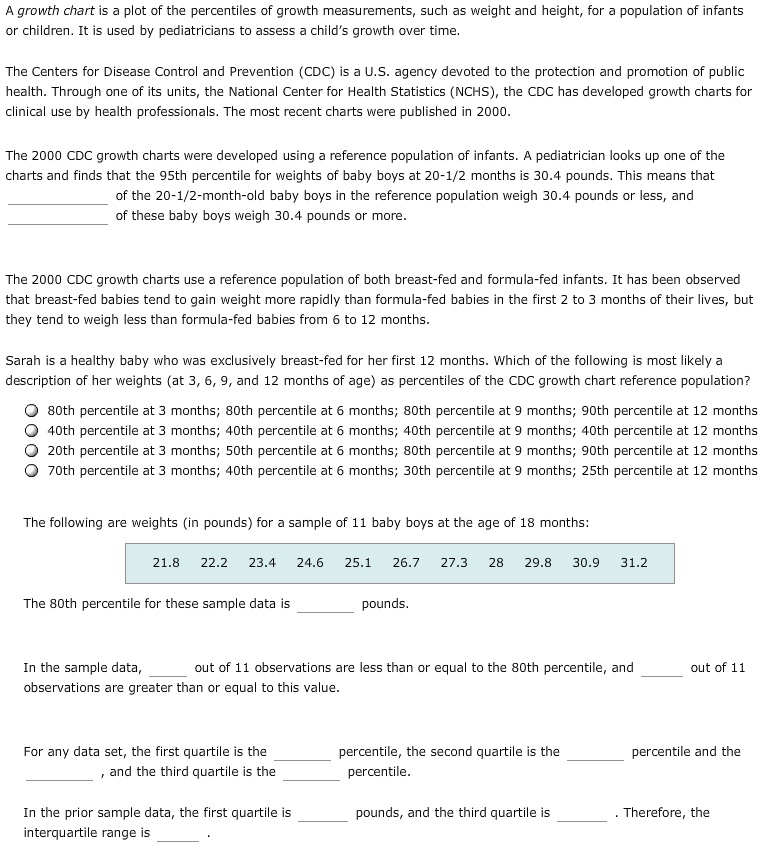 SOLVED A growth chart is a plot of the percentiles of growth
