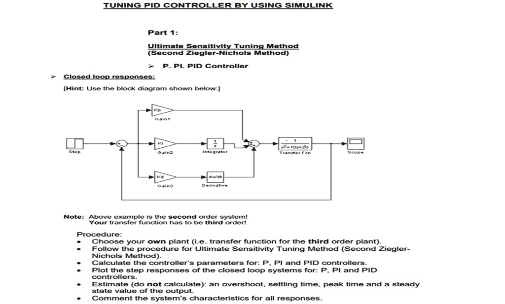 SOLVED: TUNING PID CONTROLLER BY USING SIMULINK Part 1: Ultimate ...