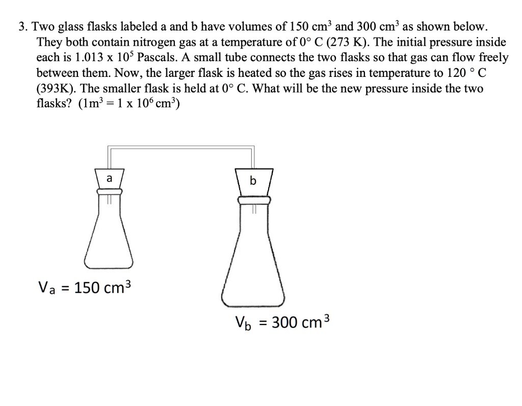 SOLVED Two glass flasks labeled a and b have volumes of 150 cmÂ³ and