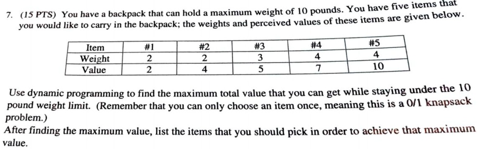 SOLVED: You have five items that you would like to carry in the ...