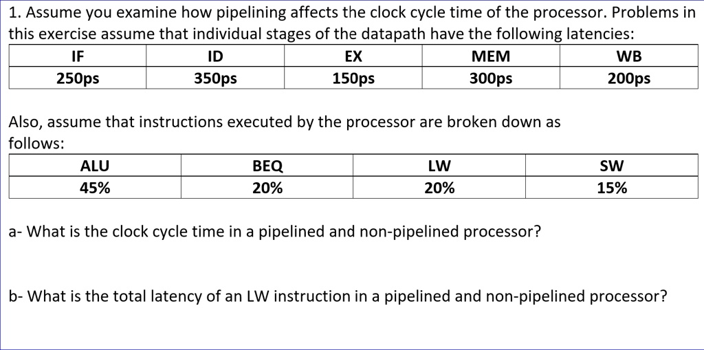 SOLVED Assume you examine how pipelining affects the clock cycle time