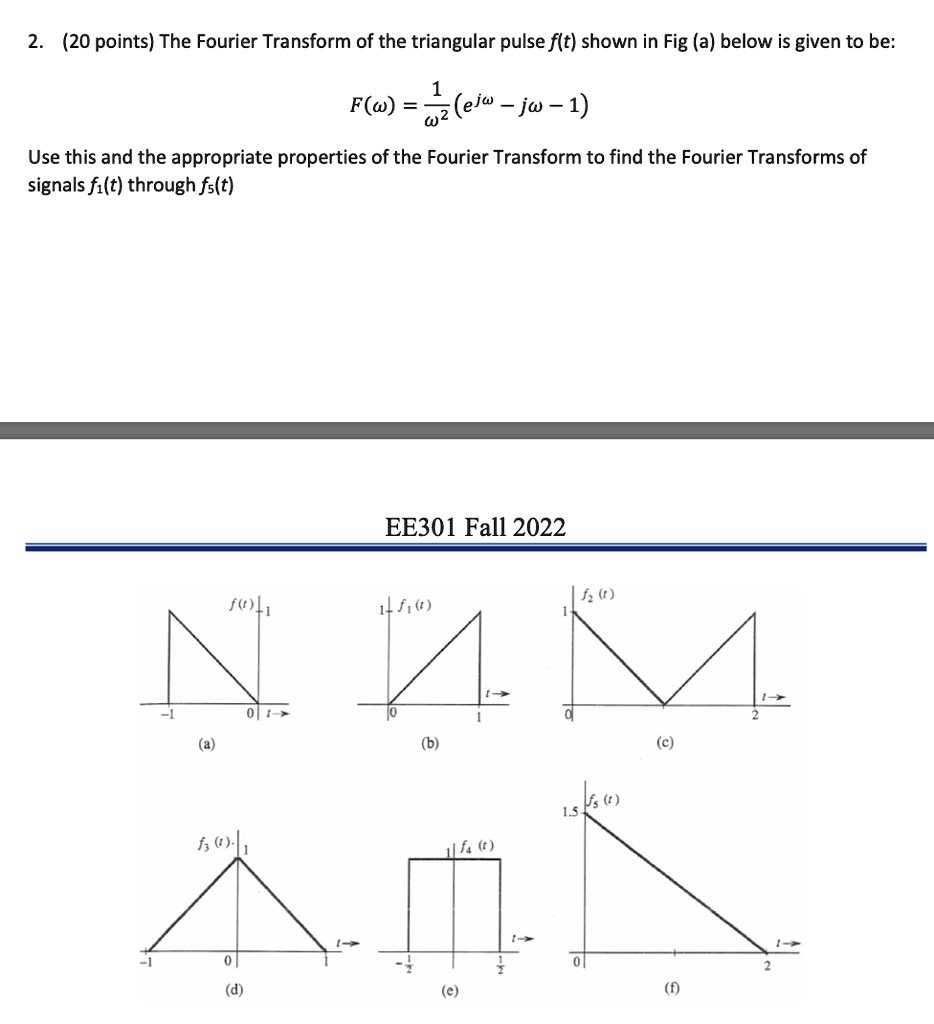 SOLVED: The Fourier Transform Of The Triangular Pulse F(t) Shown In Fig ...