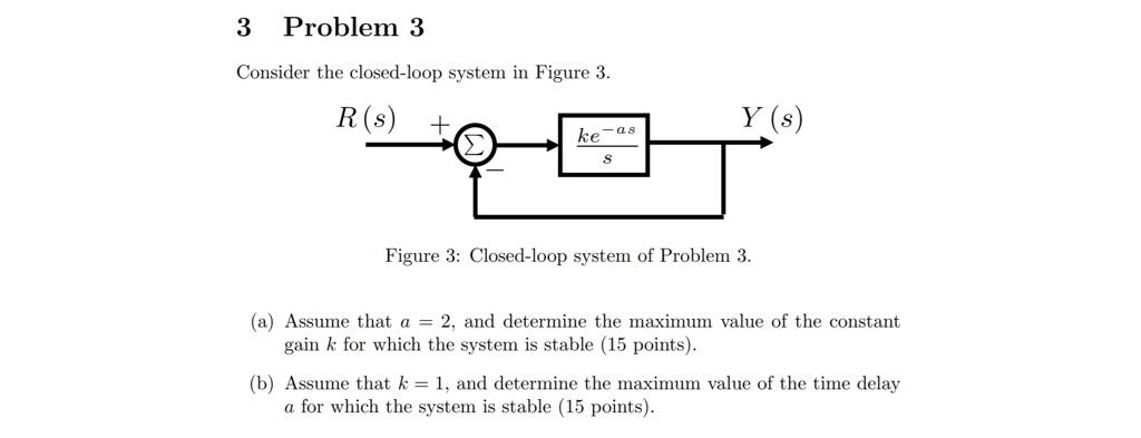 3 Problem 3 Consider the closed-loop system in Figure 3. R(s) + Y(s ...