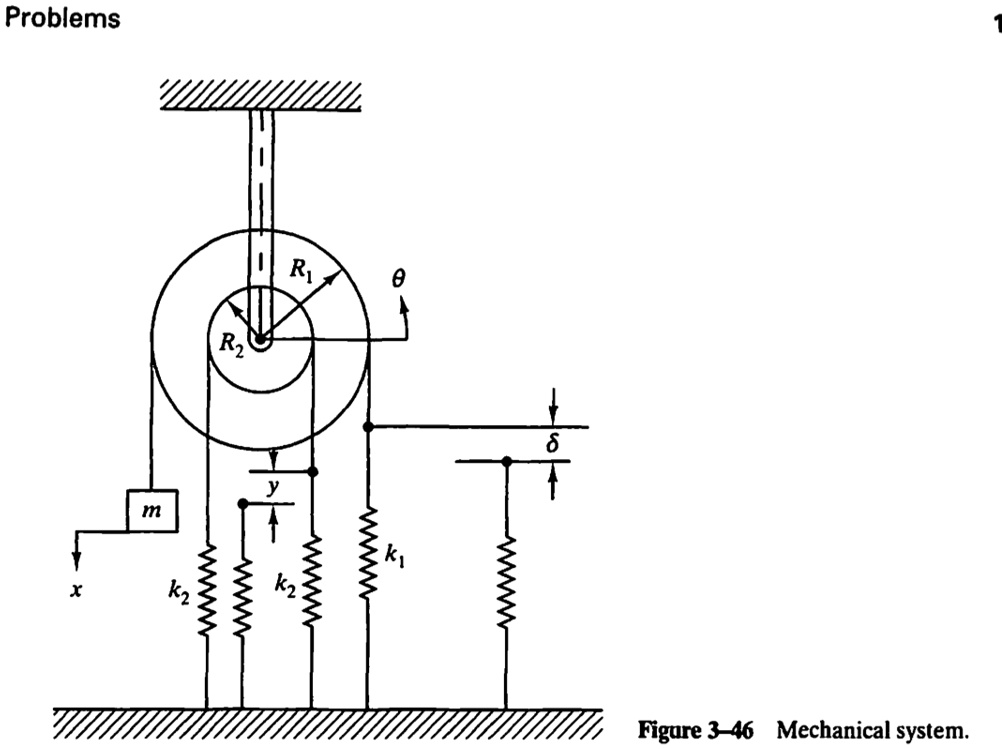 SOLVED Consider the mechanical system shown in Figure 346. Two