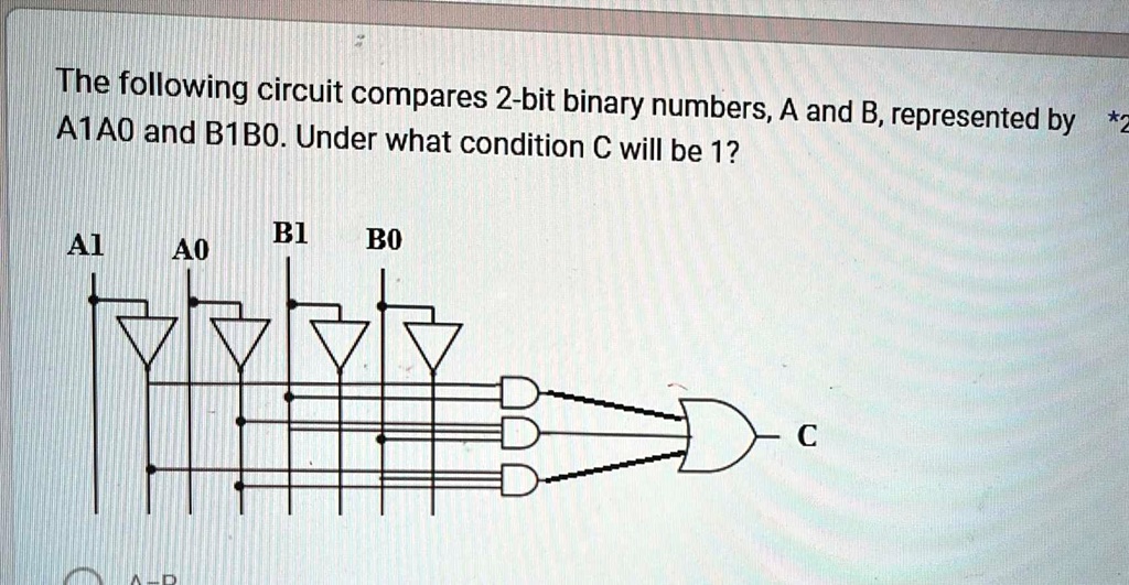 SOLVED: The Following Circuit Compares 2-bit Binary Numbers, A And B ...