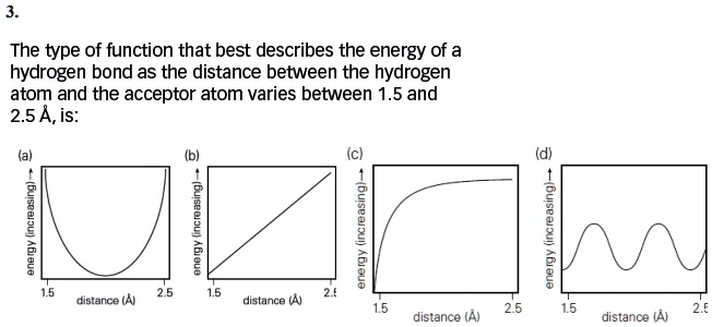 the type of function that best describes the energy of a hydrogen bond ...