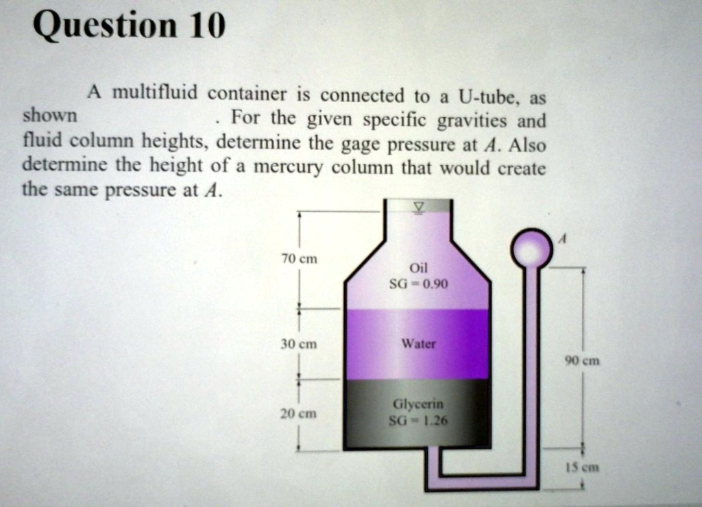 A multifluid container is connected to a Utube, as shown. For the