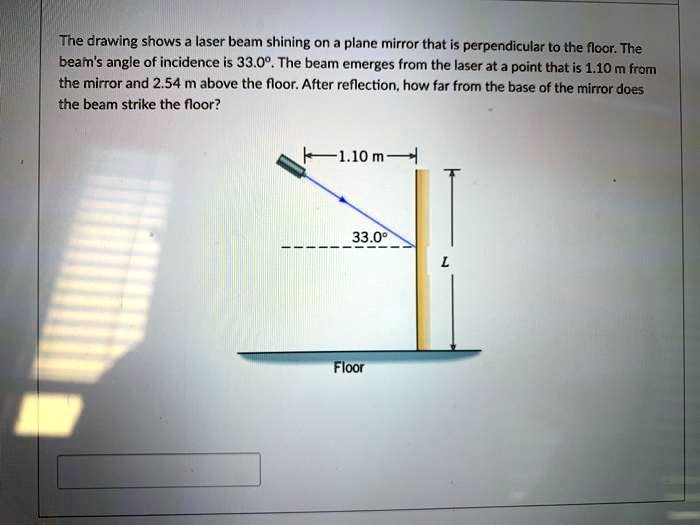 SOLVED The drawing shows laser beam shining plane mirror that is