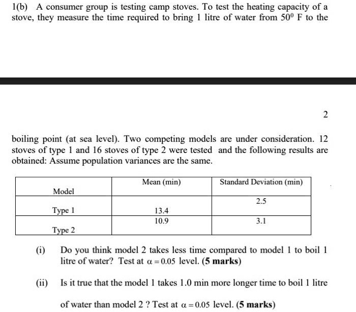 SOLVED A consumer group is testing camp stoves. To test the heating