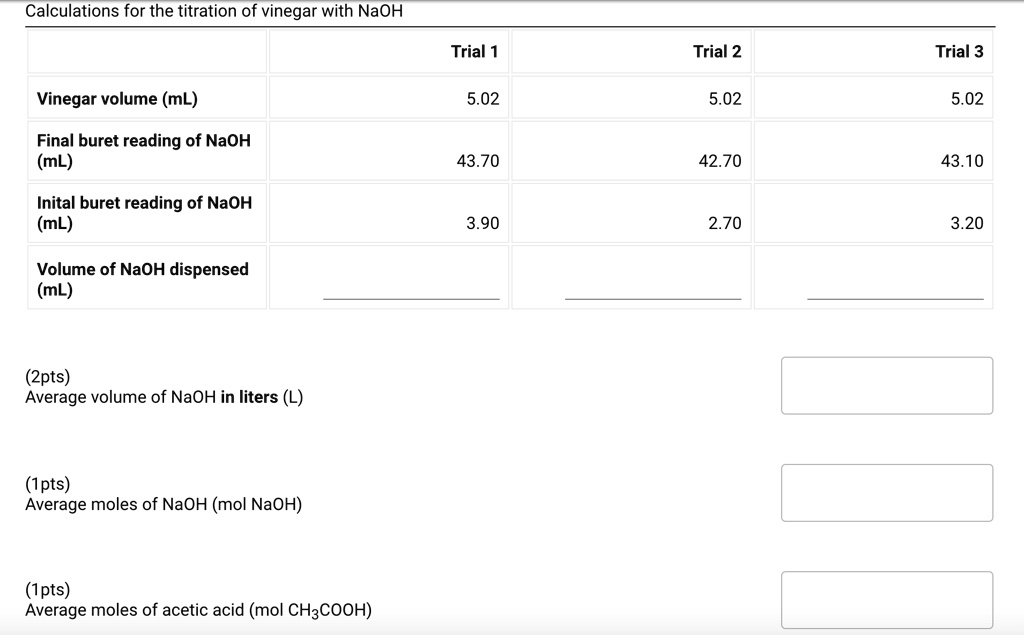 SOLVED Calculations for the titration of vinegar with NaOH Trial 1