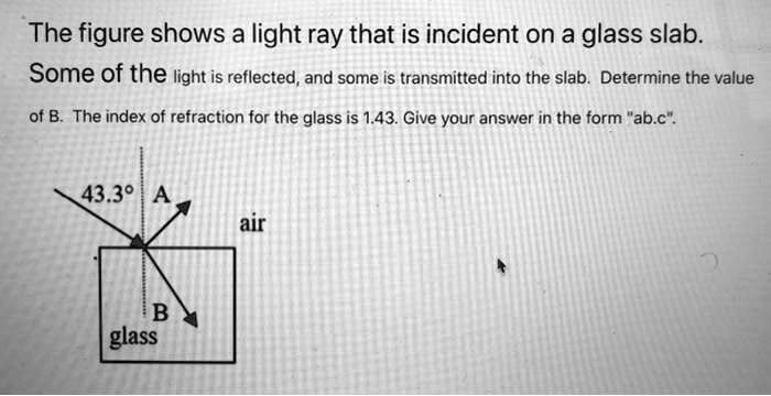 SOLVED:The figure shows a light ray that is incident on a glass slab ...