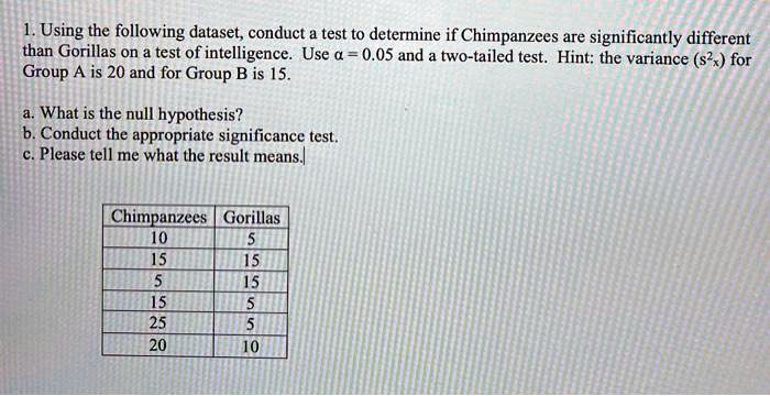 SOLVED: Using the following dataset; conduct test to determine if