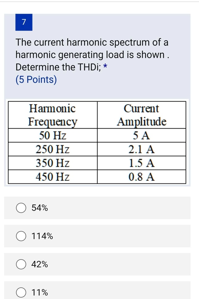 7 The current harmonic spectrum of a harmonic generating load is shown ...