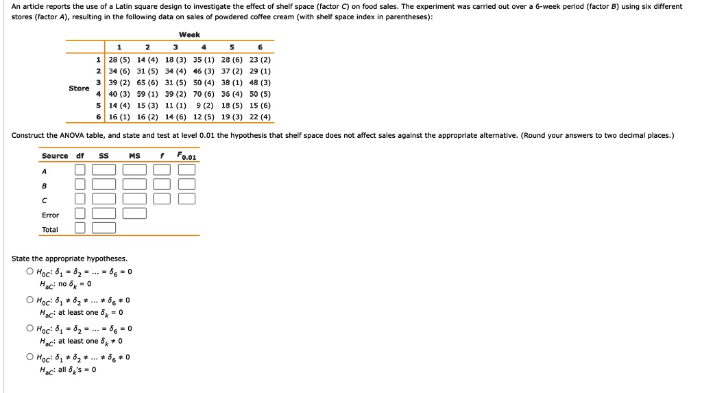 an article reports the use of a latin square design to investigate the effect of shelf space factor c on food sales the experiment was carried out over a 6 week period factor b using six dif 16905