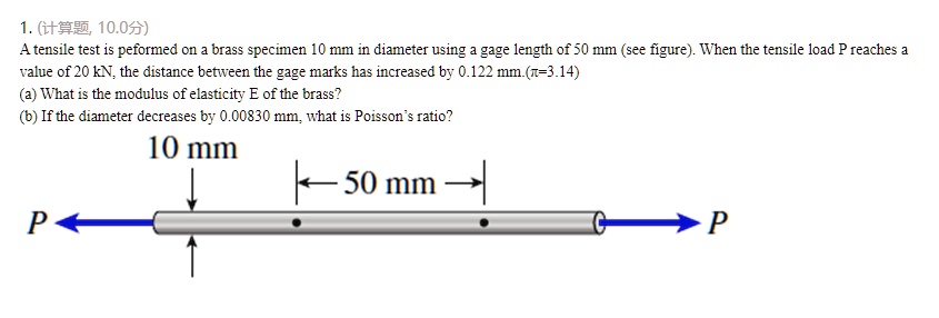 SOLVED: 1.10.0 A tensile test is performed on a brass specimen 10 mm in ...