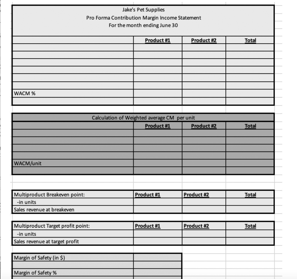 SOLVED: Jake's Pet Supplies Pro Forma Contribution Margin Income ...