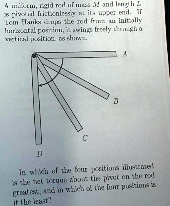 A uniform, rigid rod of mass M and length L is pivoted frictionlessly ...