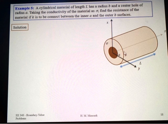 Example 5: A cylindrical material of length L has a radius b and a ...