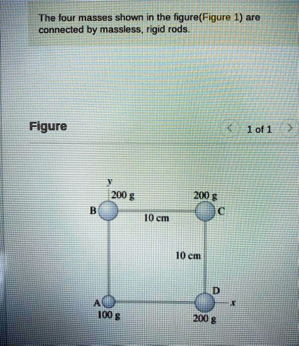 SOLVED: Find The Moment Of Inertia About A Diagonal Axis That Passes ...