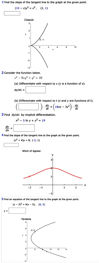 Solved Find The Slope Of The Tangent Line The Graph At The Given Point 10 Xy 2 1 Cissoid Consider The Function Below Jry V 10 A Differentiate With Respect T0