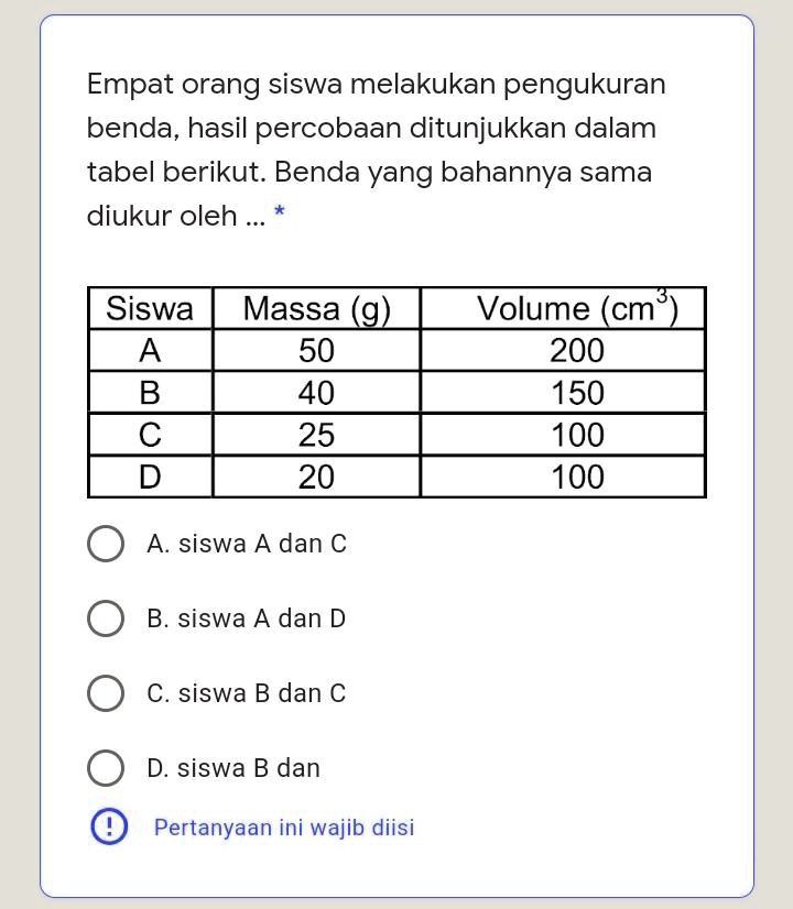 SOLVED: Empat Orang Siswa Melakukan Pengukuran Benda, Hasil Percobaan ...