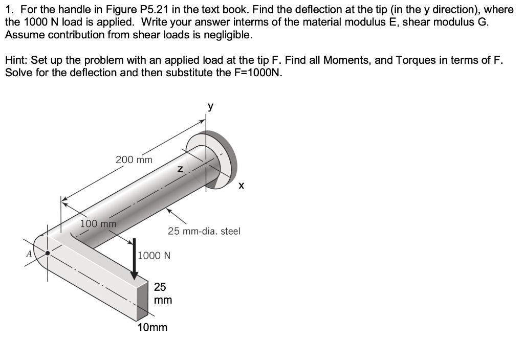 SOLVED: For the handle in Figure P5.21 in the textbook, find the ...