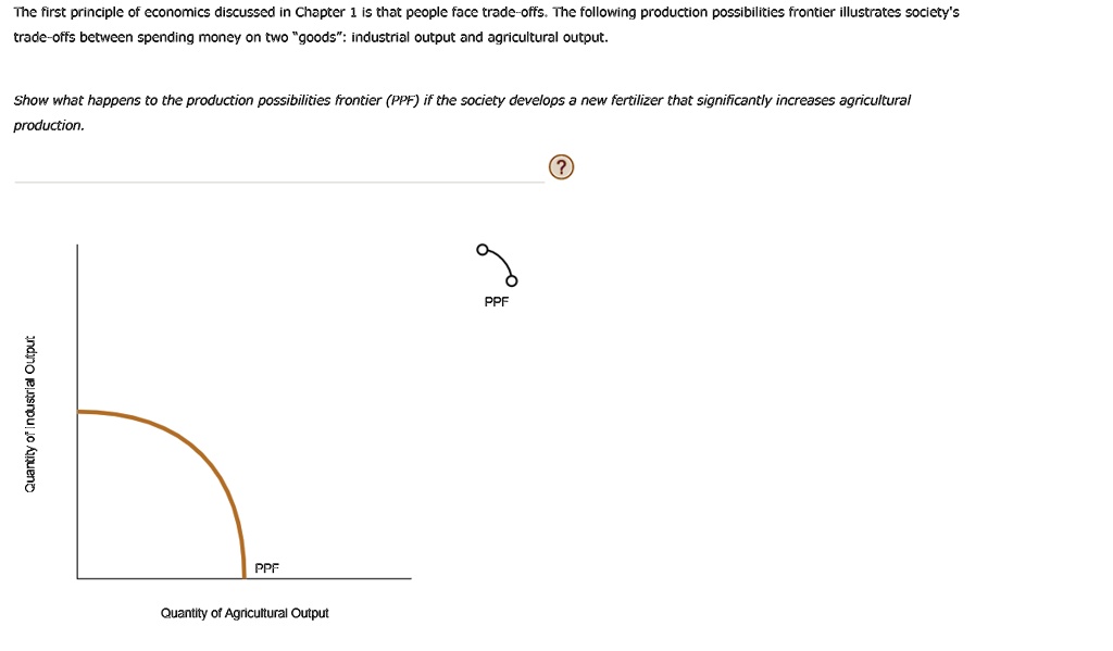 solved-the-first-principle-of-economics-discussed-in-chapter-1-is-that