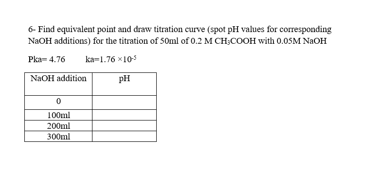 SOLVED: 6- Find the equivalent point and draw the titration curve (spot