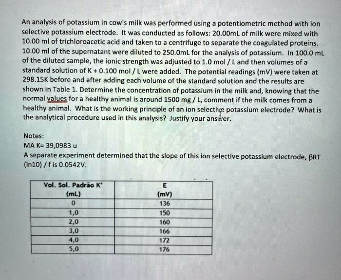 SOLVEDAn analysis of potassium in cow's milk was performed using