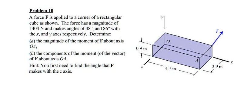 Problem 10 A force F is applied to a corner of a rectangular cube as ...