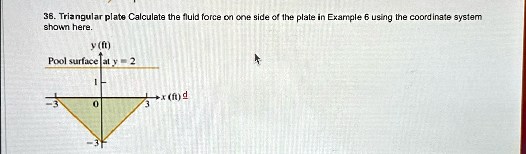 36. Triangular plate Calculate the fluid force on one side of the plate in Example 6 using the coordinate system shown here.
y (ft)
Pool surface at y = 2
1
?x (ft) d
3
0
-3
-3