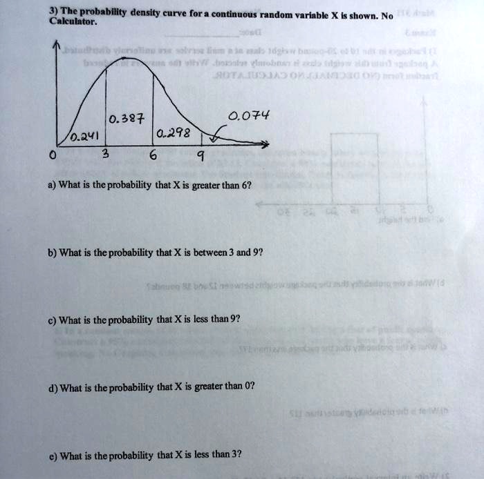 SOLVED: The e probability density curve for # continuous random ...