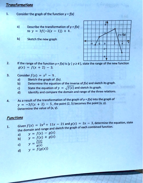 Transfonmationsconsider The Graph Of The Function Y Itprospt