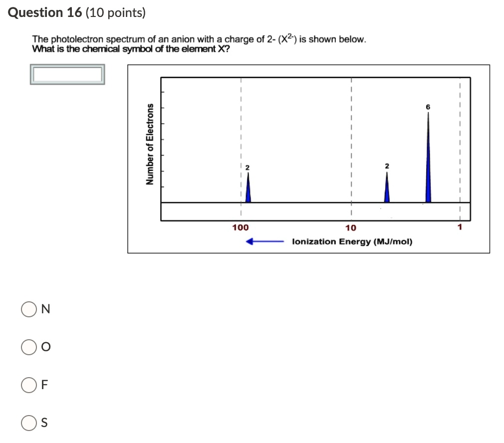 question 16 10 points the photolectron spectrum of an anion with a ...
