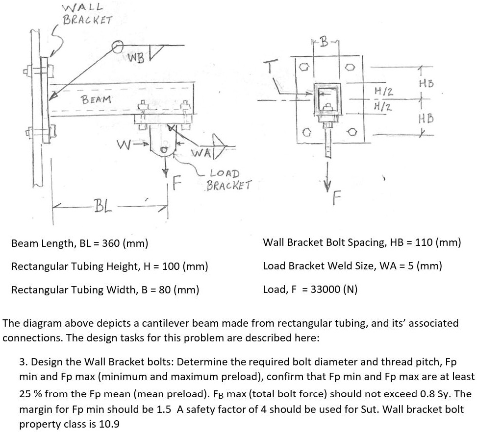SOLVED: Machine Design WALL BRACKET HB H/2 H/2 BEAM HB Y. Wi LOAD ...