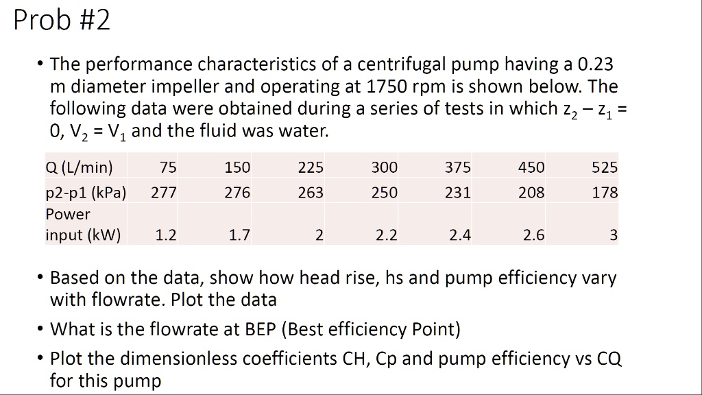 VIDEO solution: The performance characteristics of a centrifugal pump ...