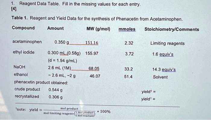 reagent data table fill in the missing values for each entry 4 table ...
