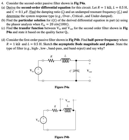 SOLVED 4. Consider the secondorder passive filter shown in Fig P4a