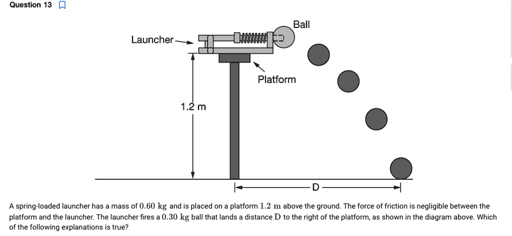 Question 13 Launcher Ball Platform 1.2 m D A spring-loaded...