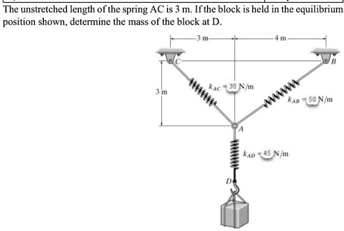 The unstretched length of the spring ac is 3 m ifthe block...