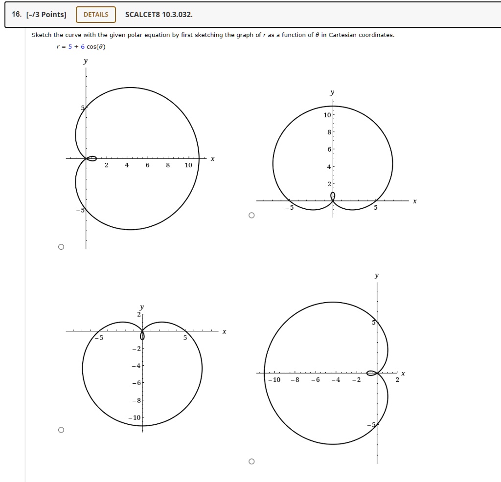I tried graphing my textbook examples of polar curves in cartesian form on  desmos, but they're not matching up. did i do something wrong? green is my  attempt at a cardioid, black
