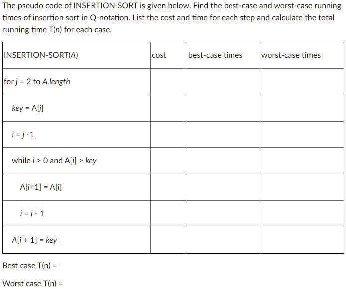 SOLVED: The pseudo code of INSERTION-SORT is given below. Find the best ...