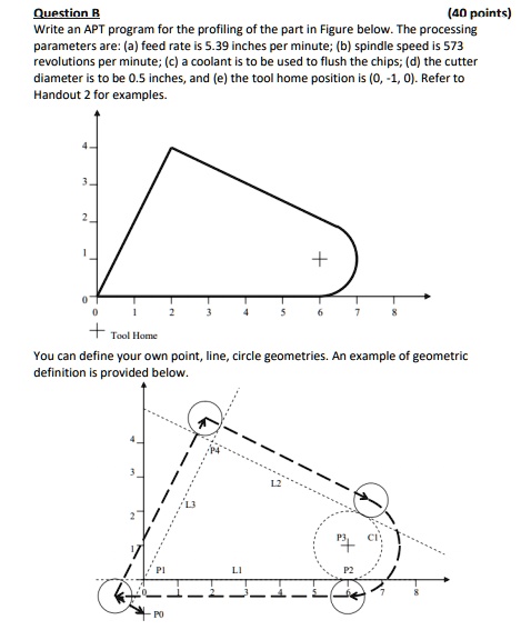 Question B (40 Points) Write An APT Program For The Profiling Of The ...