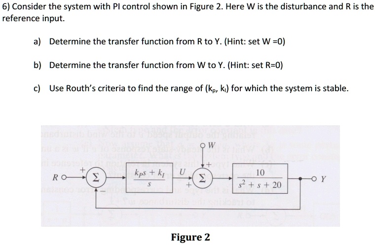 Transfer Function Formula Pi Controller SOLVED: Solve this quickly, please, if you can. 6) Consider the system ...