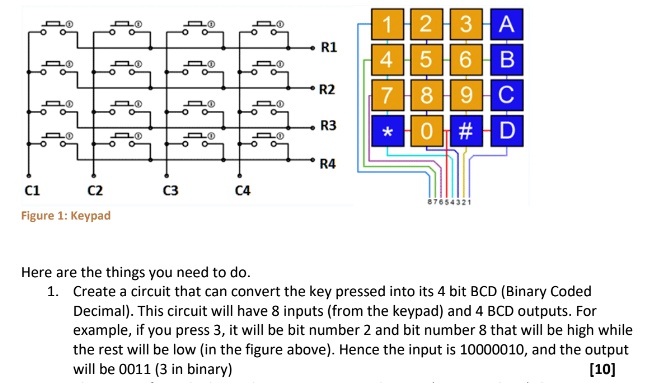 Keypad Bcd C1 ? LO R1 123A 456 B 789 C R2 ? ? R3 LO * 0 # D R4 C2 C3 C4 Figure 1 ...