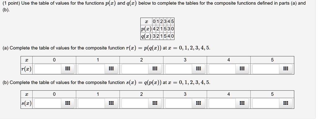 SOLVED: Use the table of values for the functions p(z) and q(x) below ...