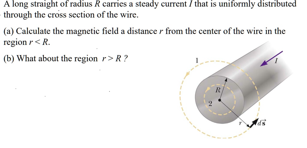 SOLVED: A Tong straight of radius R carries steady current [ that is ...